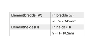 Beregning af fri åbning, oplukkelige rammer
